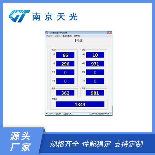 TGJX數據顯示儲存軟件